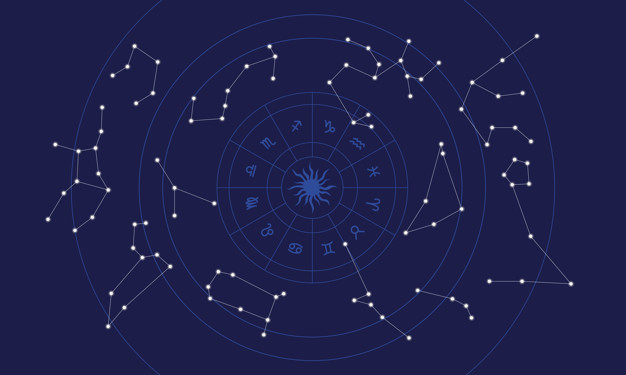 career astrology online